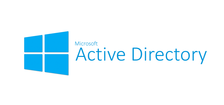 Active Directory Ports